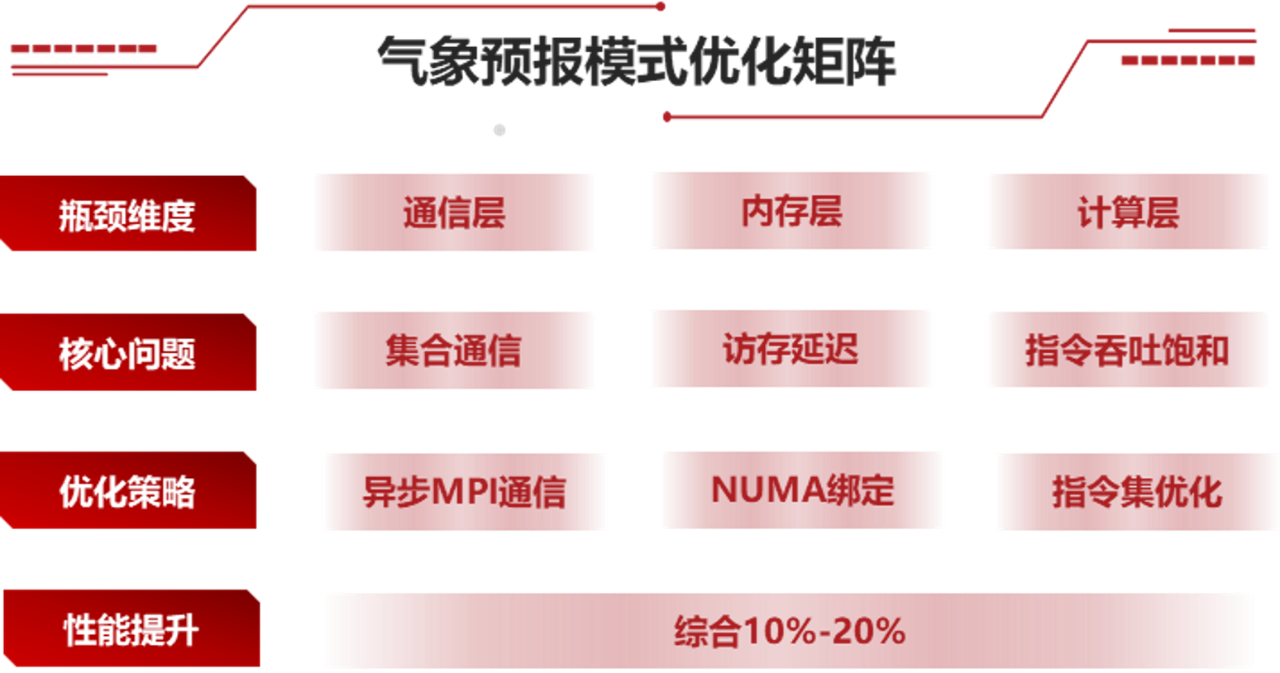 微信图片_2025-08-19_092842_096.png