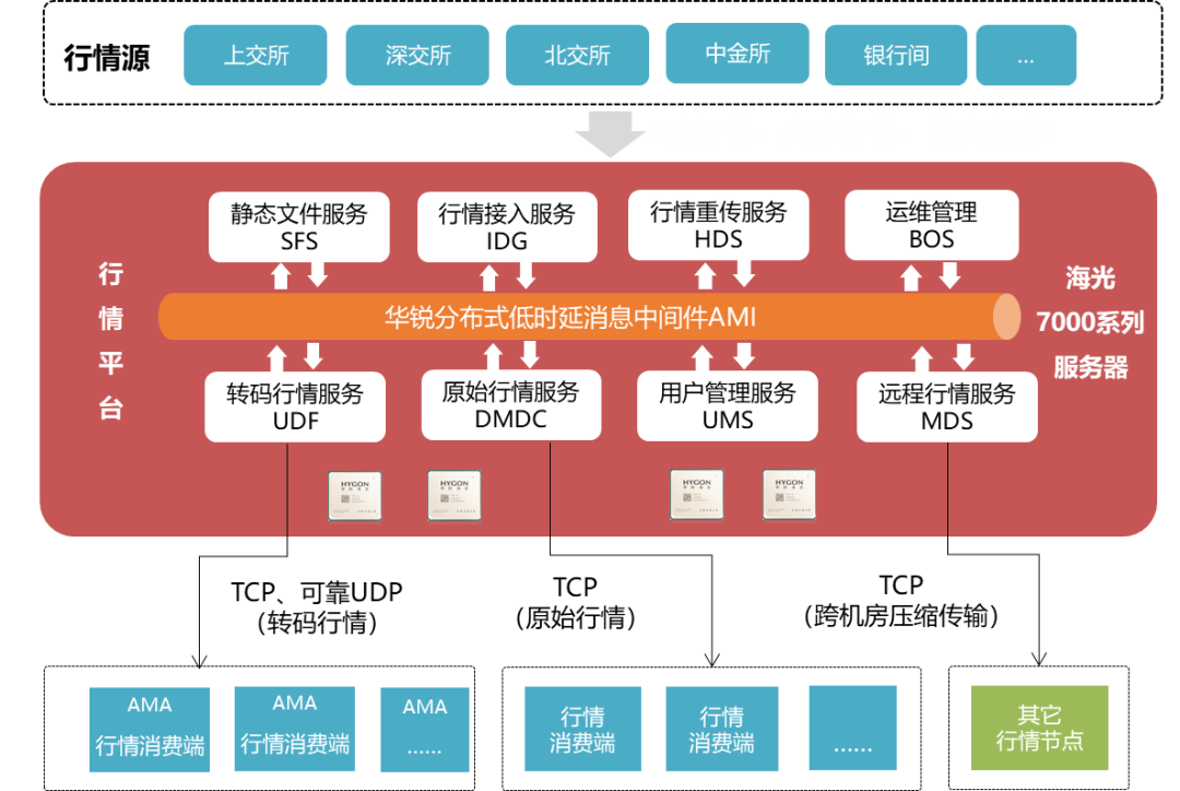 b782d53c11a97bf40dea8439b30d8817.png